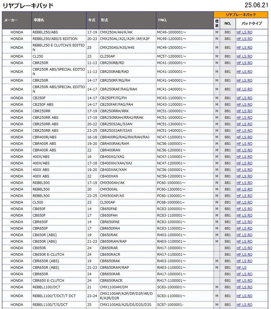 Kitaco SBS Brake Pad 881LS Sintermetal CBR250R CB250F CB650F GSR250 Gradius 400/650 GSR750 Versis 777-0881030