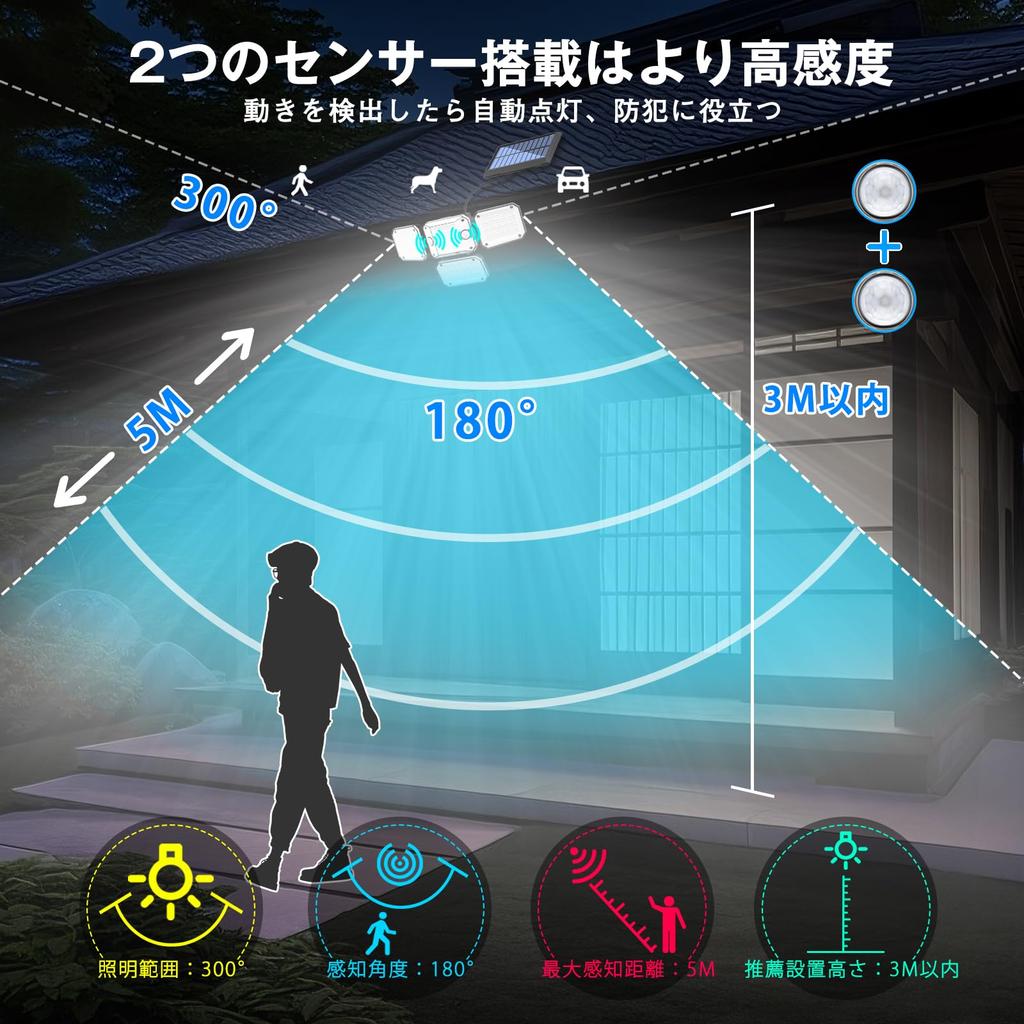 Outdoor Solar Light with Waterproof Motion Sensor [2025 New Year Sale] 4-Sided Lighting & Ultra-Bright LEDs, IP65 Waterproof. High-Performance,