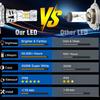 Universal 4PCS 6500K White LED Lamps 9005/HB3 + 9006/HB4 Car Light 16 LED Chips Each Bulb CSP LED Chips