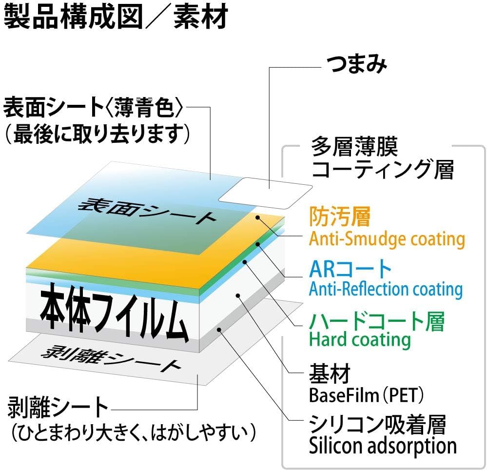 Kenko LCD Protector Film for Canon EOS 90D/80D/70D (KLP-CEOS90D)