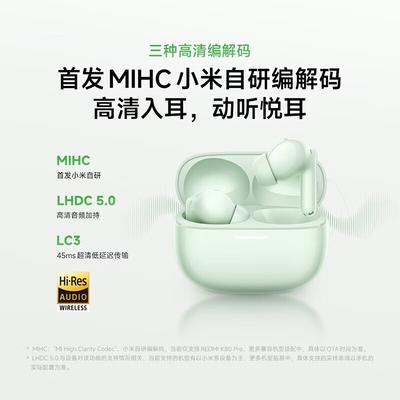 Беспроводные наушники-вкладыши Xiaomi Redmi Buds 6 Pro с шумоподавлением