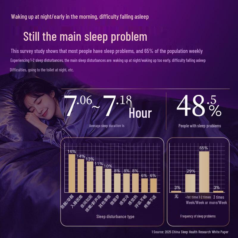 Kobayashi Pharmaceutical Melatonin Softgels