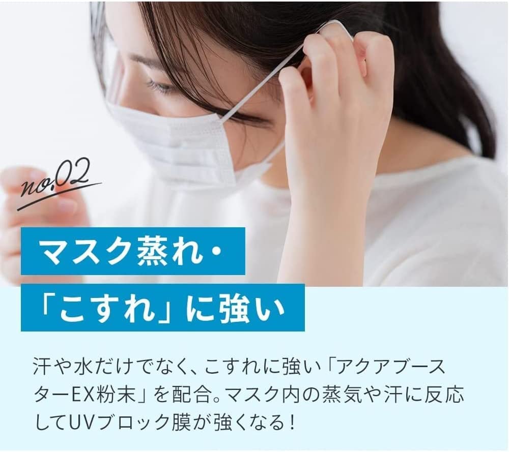 Doraemon x Anessa Perfect 51+PA++++ Молочко для ухода за кожей от УФ-лучей N 60 мл DR2