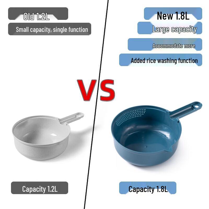 Многофункциональная овощерезка Changbaosen