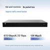 HUAWEI S5735 Series Managed Gigabit Ethernet Switches