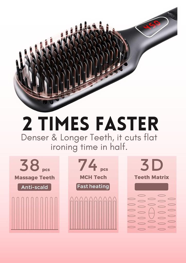 MEGAWISE 20 Seconds Fast Heating Heat Brush 2x Negative Ions Straight Brush Burn Prevention Constant Nano Heating Teeth iONIC Brush Type Hair Iron 60