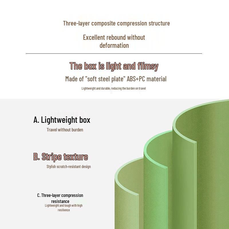 Kuaichi Lightweight Hardside Luggage