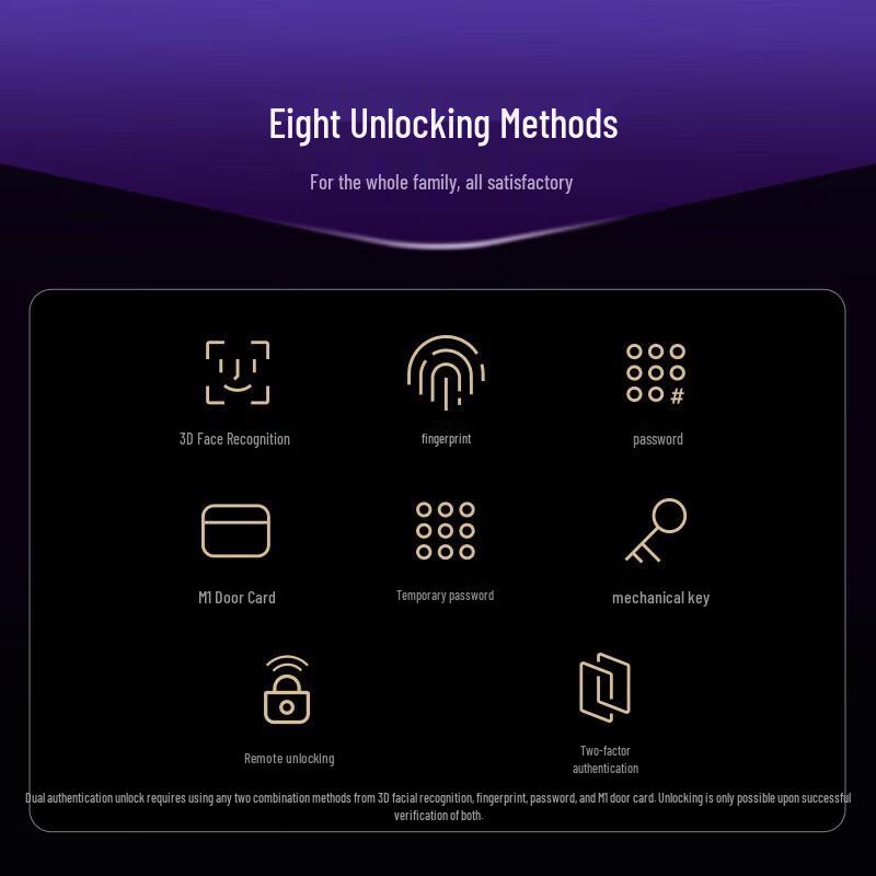 Cadiz Q3 FVP Умный дверной замок с 3D-распознаванием лица