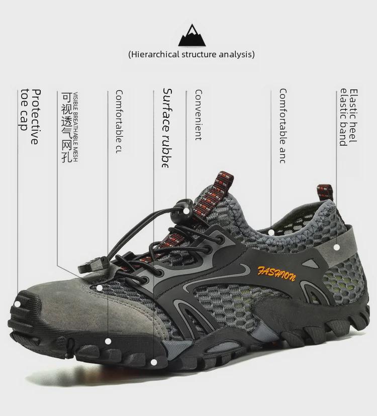 Мужские быстросохнущие спортивные сандалии: Идеально подходит для лета, плавания на открытом воздухе, рыбалки, пляжа и приключений на ручье.