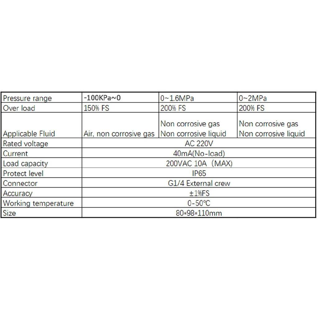 FANDE Pressure Switch Compressor G1/4 220V Vacuum Water Pump Automatic Controller Digital Pressure Switch