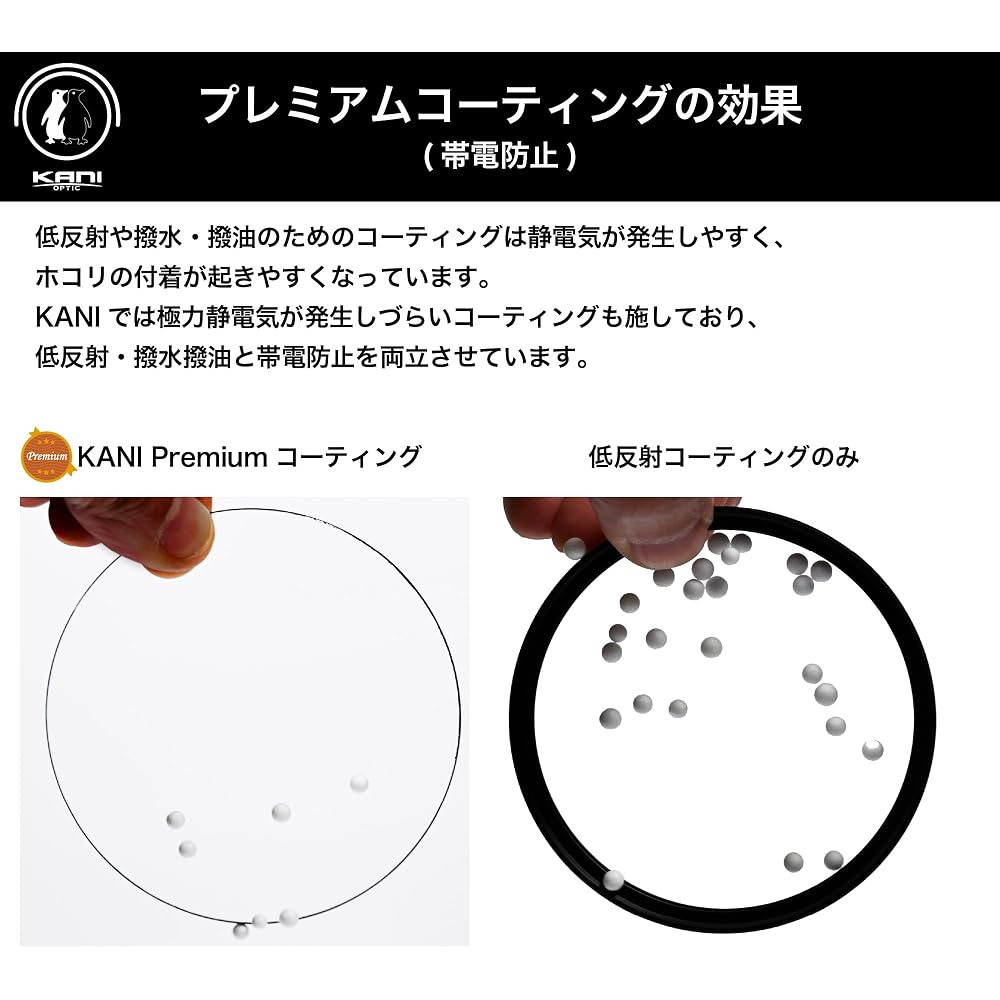 KANI 43mm Lens Protection Filter Premium LR MC Protector: Features super white glass, premium coating, 0.2% low reflection, slim frame, water-repellen