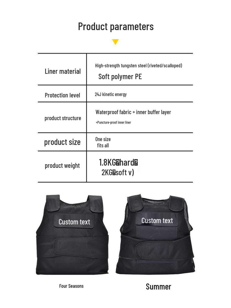 Пуленепробиваемый жилет - Защитное снаряжение охранника с высокой устойчивостью к порезам