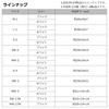 Daiwa Сумка для системных инструментов MW2 PA(К)BK