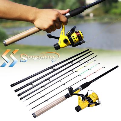 Портативная рыболовная удочка