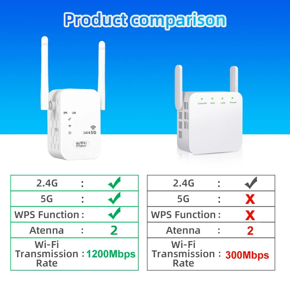 Усилитель Wi-Fi 1200 Мбит/с, 2 порта Lan, беспроводной удлинитель Wi-Fi, 5G, 2,4G, двухдиапазонный усилитель Wi-Fi, усилитель сигнала Wi-Fi дальнего действия, сетевой маршрутизатор 2024