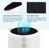 Compatible with Blueair Blue Pure 411+ and MINI air purifier filter replacement parts