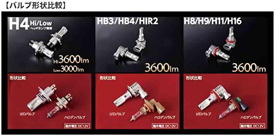 Светодиодные противотуманные фары VALENTI серии RC для противотуманных фар 6000K & & H8/9/11/16