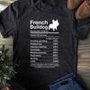 Funny French Bulldog Facts T-Shirt - Frenchie Lover Gift