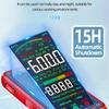Высокоточный умный перезаряжаемый мультиметр ANENG 682 с VA-дисплеем, амперметр, вольтметр, зуммер, тестер конденсаторов, омметр, термометр