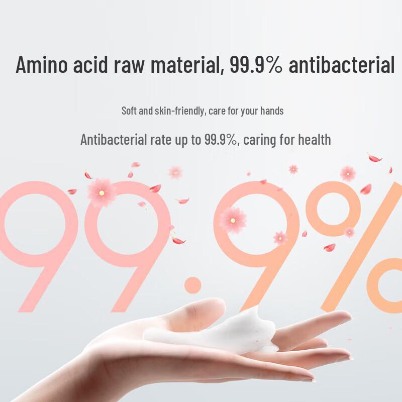 Xiaomi Mijia Automatic Foaming Hand Washer Pro