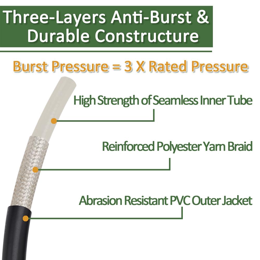 6-15M автомобильный шланг для мойки 5800PSI удлинительный шланг для очистки распылительная трубка шланг высокого давления для мойки Karcher K2 K3 K4 K5