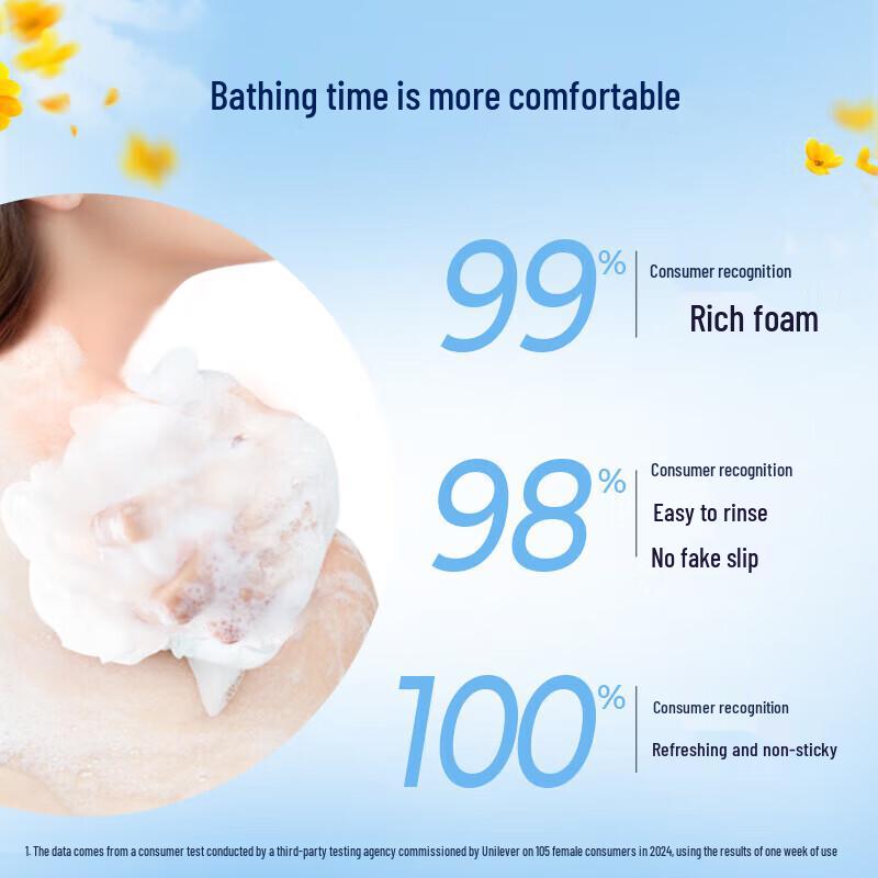 lux Дуэт освежающих гелей для душа с ароматом пузырьков