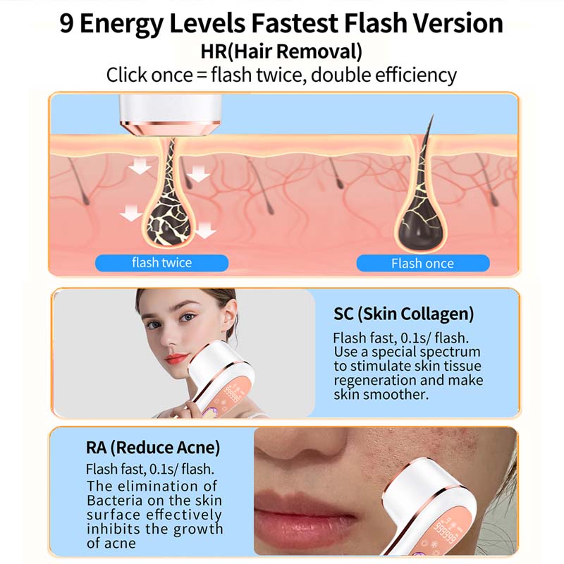 Ледяное Охлаждение Ручной Легкий Эпилятор Удалятор Постоянный Депилятор Устройство Безболезненный Портативный Домашний IPL Машина Лазерное Удаление Волос