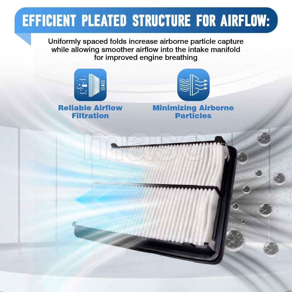 Car Engine Air Filter For Honda Accord Crosstour Acura TL TSX 3.5 L V6 2008 2009 2010 2011 2012 2013 2014 17220-R70-A00