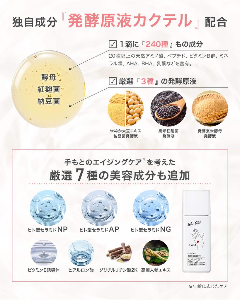 WeeWii Hand Идеально как Разработано для Хорошо Популярно с Сделано в Японии Сыворотка, Подарок, Руки, Антивозрастной уход, Нелипкий, Запах, День матери, Женщины,