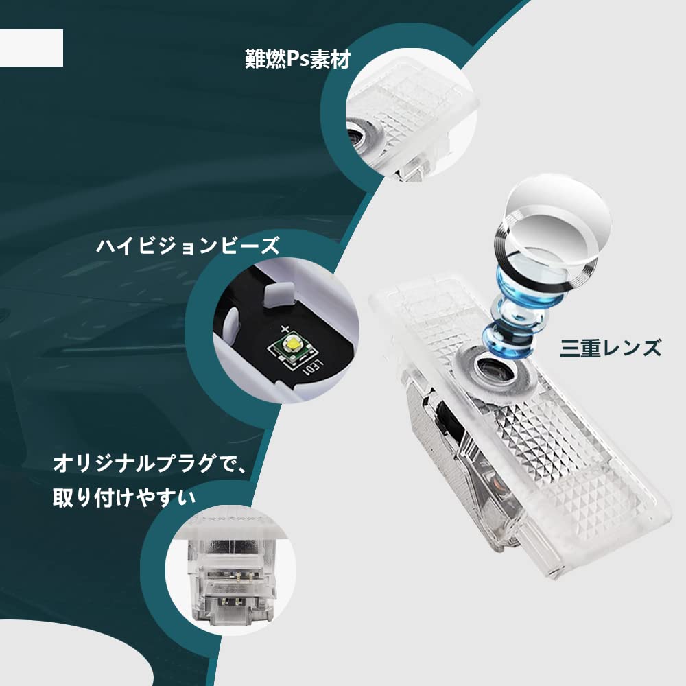 Автомобильный светодиодный светильник с логотипом, проекция приветственной лампы Cooper, светодиодный светильник, совместимый с John Cooper Works R55/R56/R57/R58/R59/R60/R51/