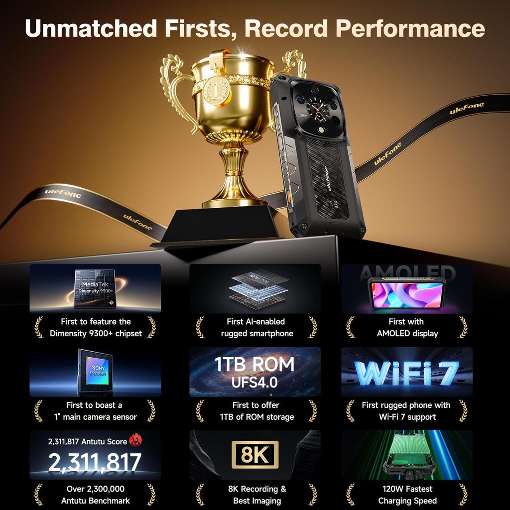 Ulefone Armor 28 Ultra 5G AI защищенный телефон до 32 ГБ ОЗУ+1 ТБ ПЗУ AMOLED 6,67" Android смартфон 10600 мАч мобильный телефон