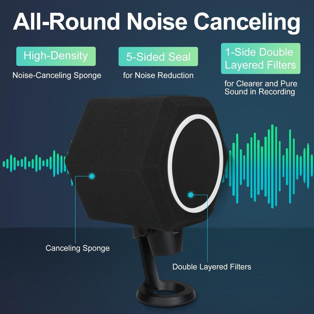 Marisflo Professional Microphone Isolation Pop Superior Noise Cancellation Ball, 2-Layer Filter, High-Density Foam,