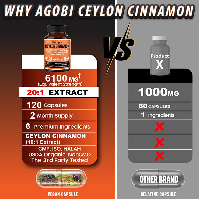 Ceylon Cinnamon 3000 mg, Elderberry 1000 mg, Gugu Resin 1000 mg, Acai Berry 500 mg, Green Tea 120 capsules