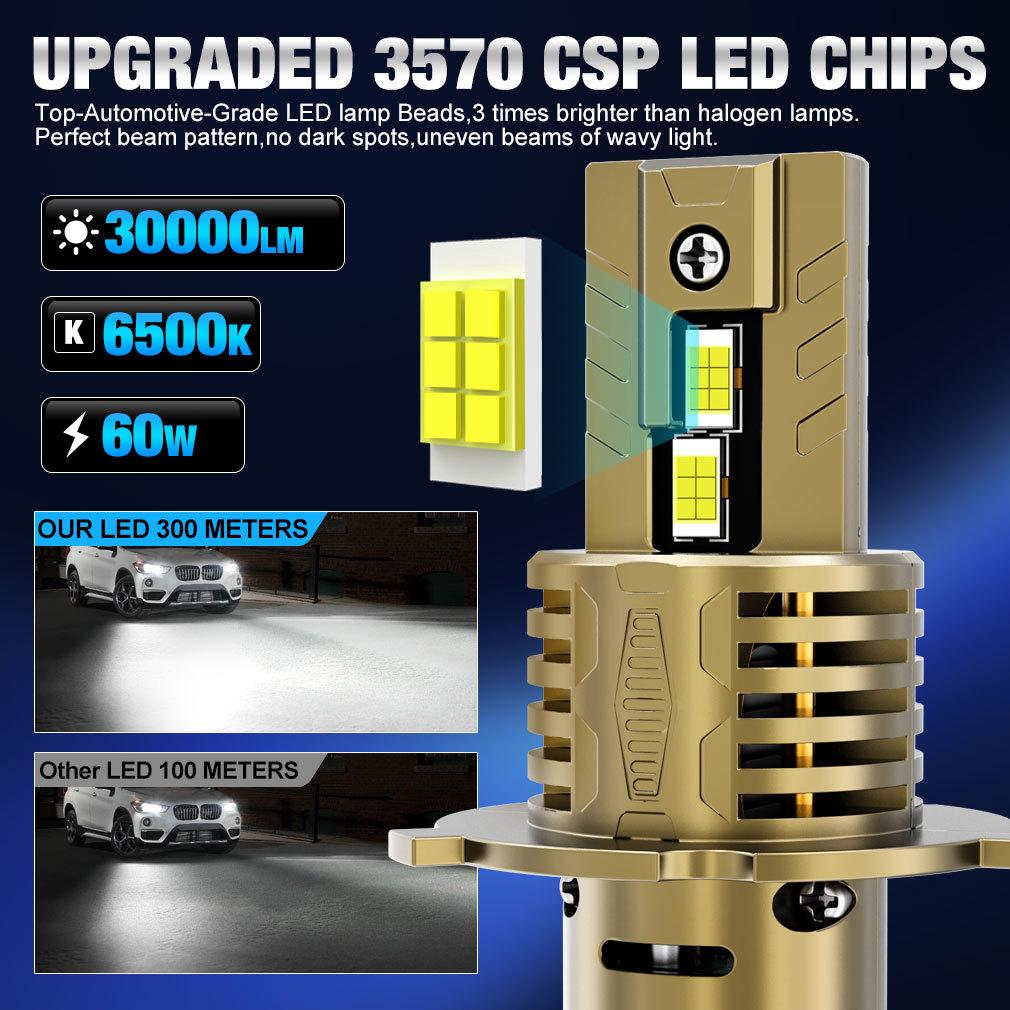 2Pcs 30000LM H4 LED Headlight Bulbs 9003 HB2 Led High Low Beam Motorcycle Headlamp Car Light 24pcs 3570 CSP Turbo Auto Moto Lamp 6500K 12V