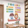 Детский читальный зал наклейки на стену в углу книжной раскладки начальная школа детский сад классная комната культурный класс конвенционные наклейки