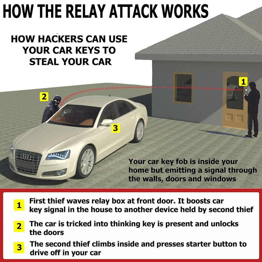 Переключатель задней двери, ручка багажника для BMW E60 E61 E90 E91 E92 E93 E70 E88 E71 E72 E84 1 3 5 серии X1 X3 X5 X6 7118158 51247118158