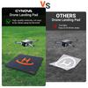 CYNOVA Mini 4 Pro/Mini 5 Pro Drone Heliport, 50cm DJI Mini 2 Landing Pad, Durable and Waterproof Drone Landing Mat, Foldable/Double-Sided, Compatible