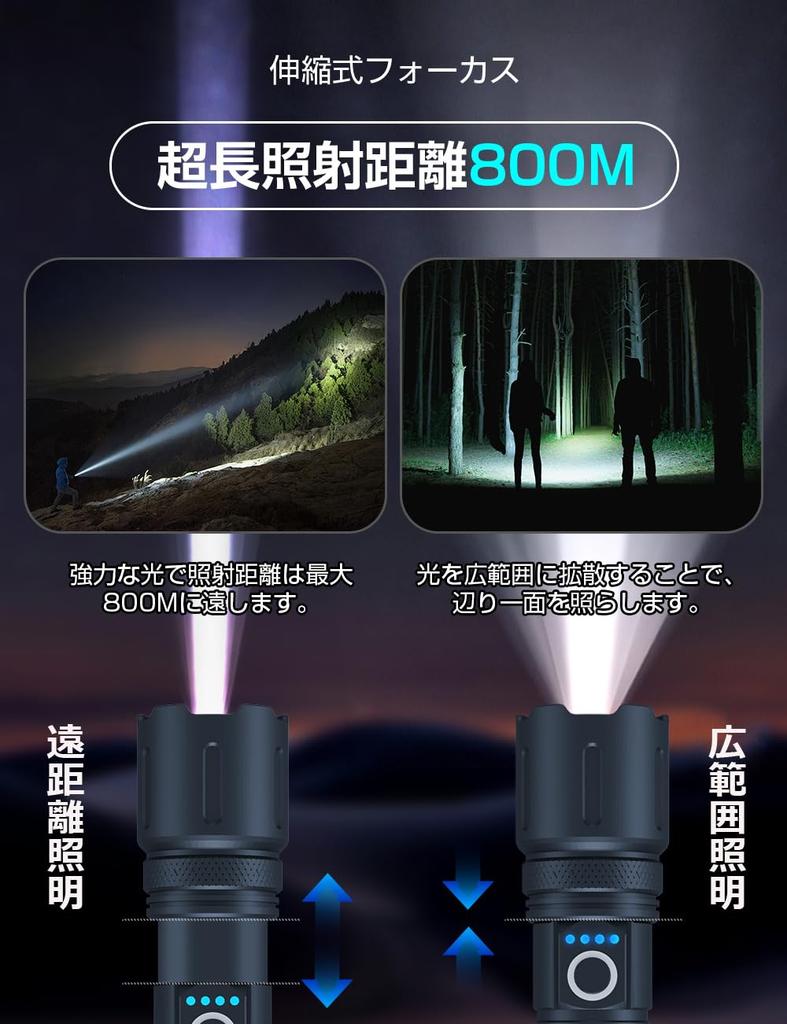 New May Powerful Lumens Flashlight with 5000mAh 26650 Compatible with AAA USB IPX6 High 5 Modes of Aluminum Alloy 2M Impact New Battery Level Ideal