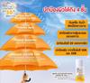 Giffarine Мультизащитный солнцезащитный крем SPF 50+ PA ++++ 50 мл 10114 - Thai Skin Care