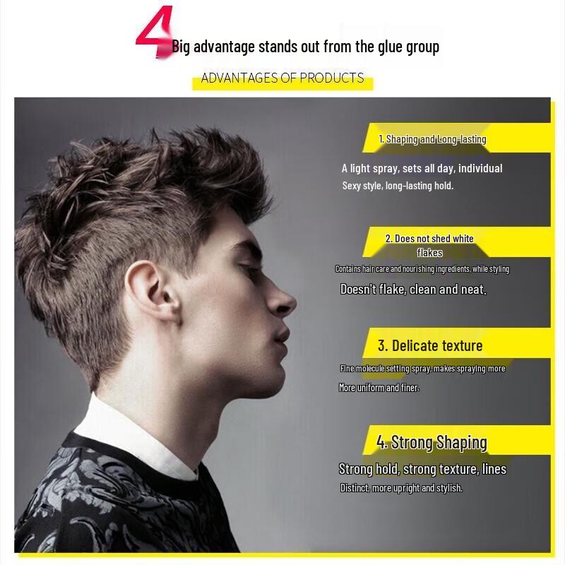 Schwarzkopf Professional Лак для волос сильной фиксации