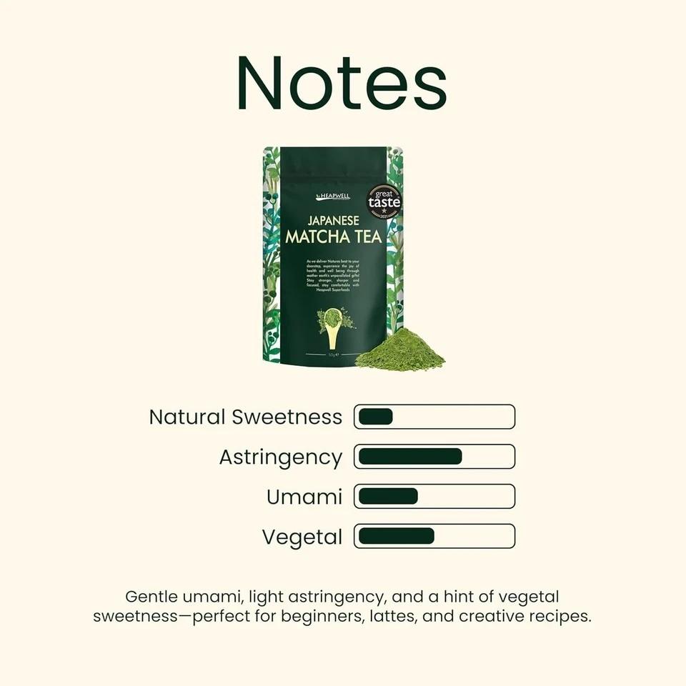 Matcha Green Tea Powder, 50 Grams (30 Servings) | Sourced From Shizuoka