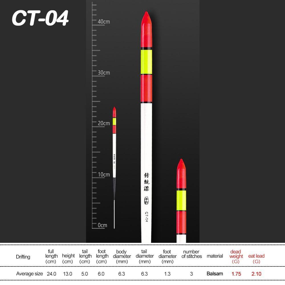 Индикатор Поплавок для Рок-Фишинга Разные Размеры рыболовные Поплавки Модные Поплавки Поплавки рыболовные