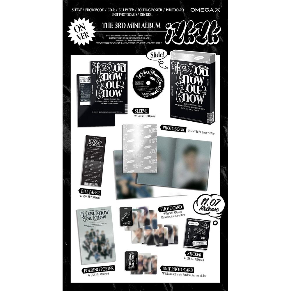 Третий мини-альбом Omega X [iykyk]