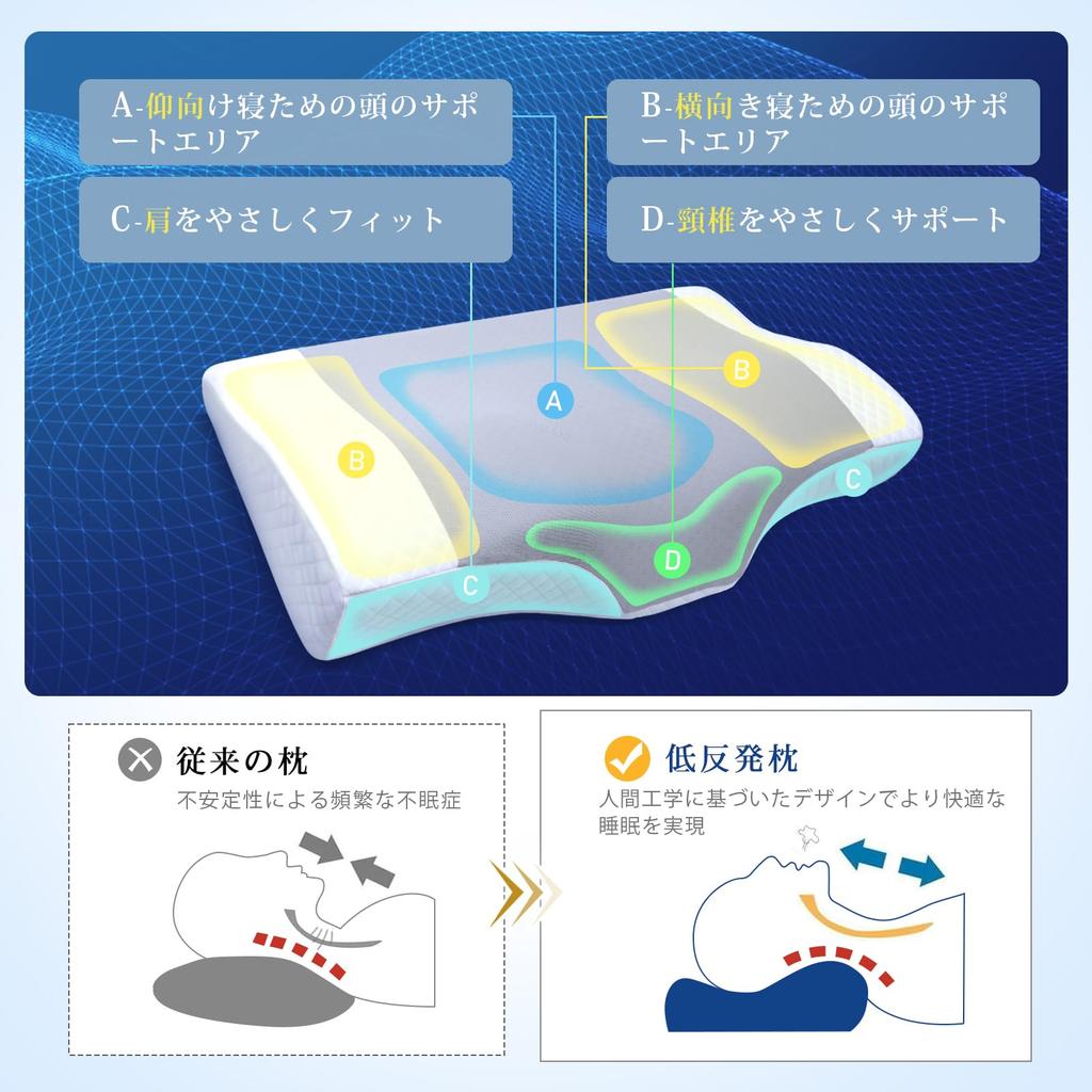 AooDen Memory No Neck Adjustable Side Cover Memory Foam Three Layer Pillow, Foam, Pain, Height, Sleeping, Breathable, Washable, Pillow, High, Low,