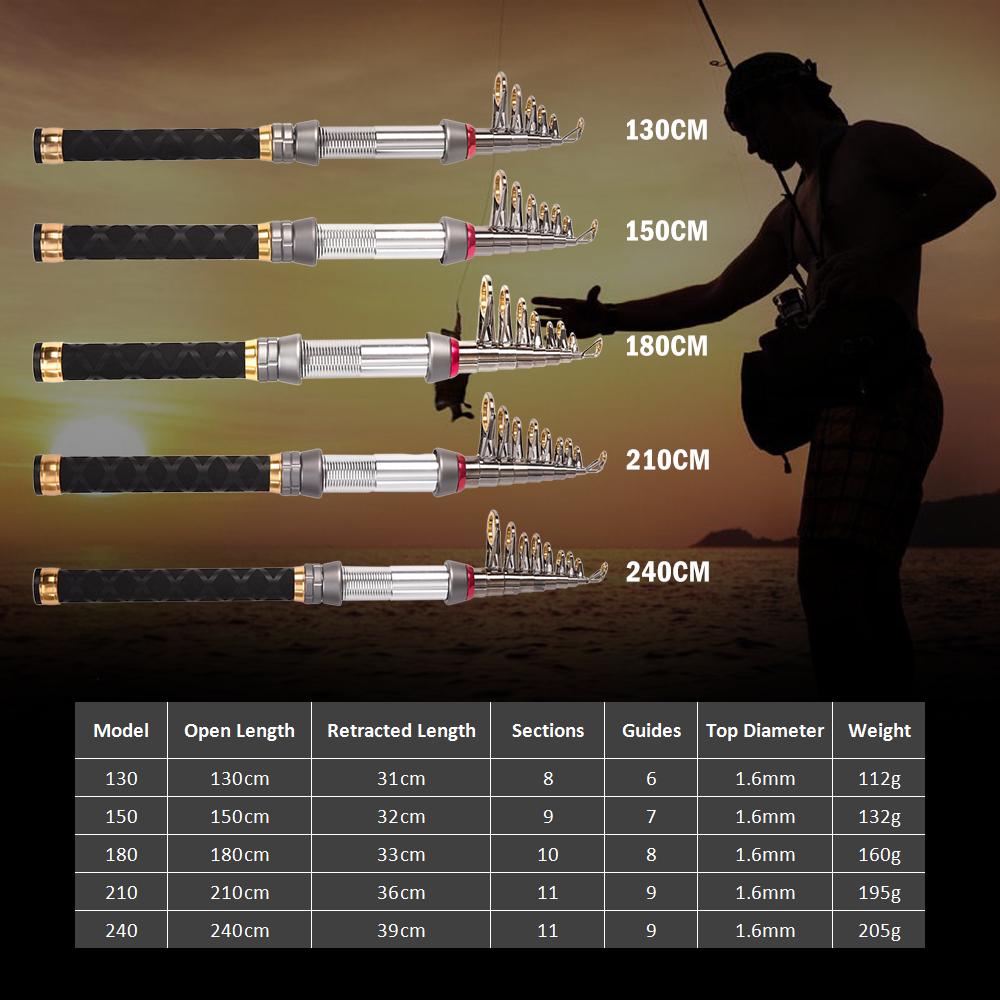 Катушка для удочки Combo Carbon Fibre Telescopic Fishing Rod Spinning Reels