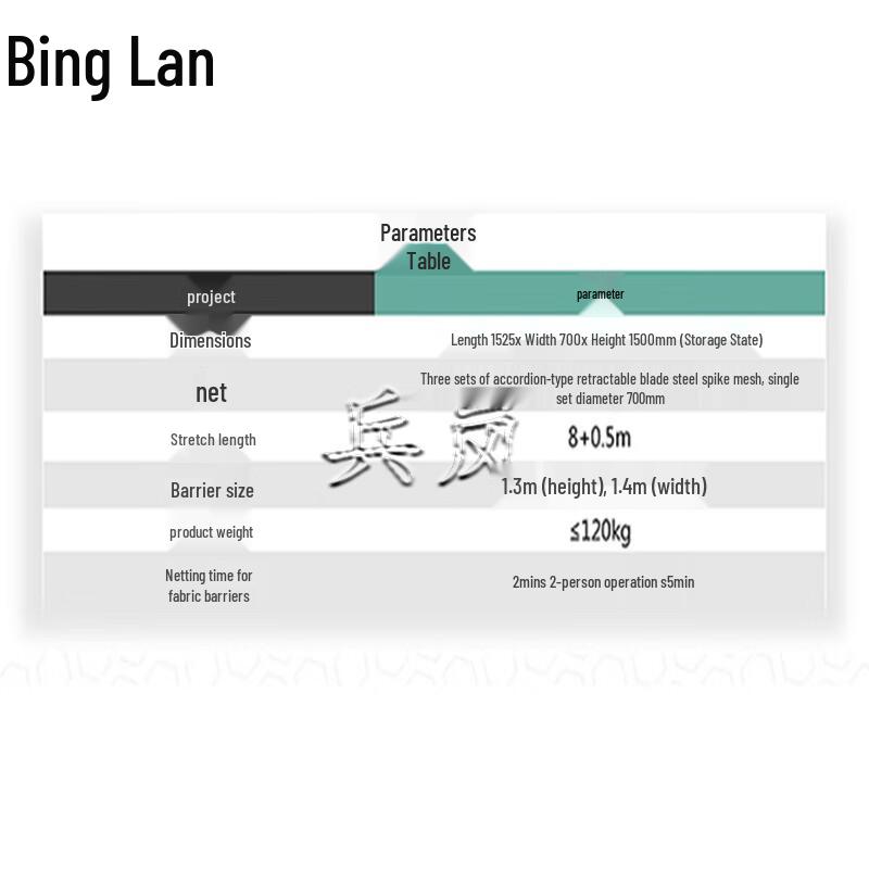 Binglan Anti-Riot Barrier Net