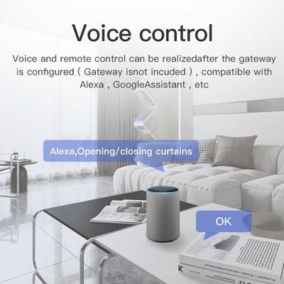 Tuya Zigbee TUI Track Roman Rod Умный привод для штор Электрический автоматический робот для штор Приложение Голосовое управление Alice Alexa Google Home