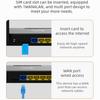 Промышленный 4G WiFi-маршрутизатор ED128 со съемной антенной на присоске и улучшенным проникновением через стены