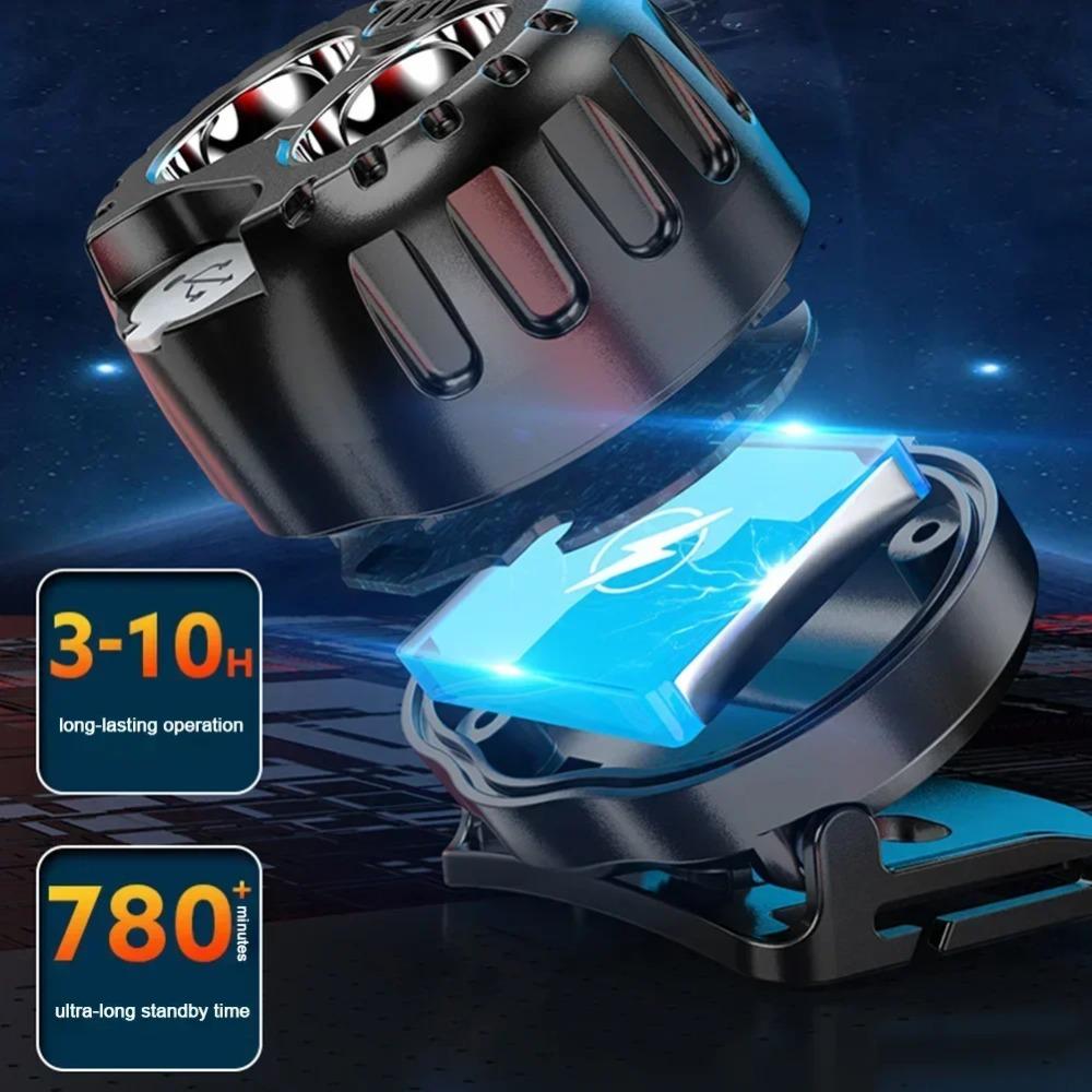 Super Bright LED Headlamp USB Rechargeable Lamp IPX4 Waterproof Emergency Head Flashlight Outdoor Fishing Camping Hiking Lantern