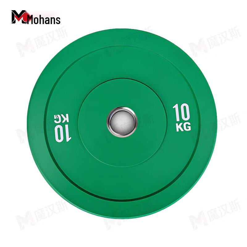 Rubber Coated Cast Iron Barbell Plate Set